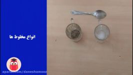 اشنایی انواع مخلوط ها علوم هشتم