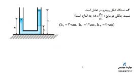 تمرین 3 محاسبه مانومتر فصل 3 فیزیک هنرستان دما فشار