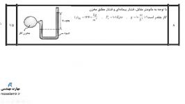 حل نمونه سوال امتحانی مانومتر فصل 3 فیزیک هنرستان دما فشار