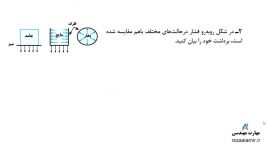 سوال 2 اخر فصل 3 فیزیک هنرستان دما فشار