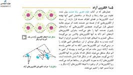 تعریف الکترون ازاد فصل 5 فیزیک هنرستان جریان مدار الکتریکی