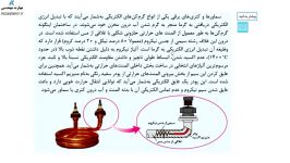 تعریف قانون اهم فصل 5 فیزیک هنرستان جریان مدار الکتریکی