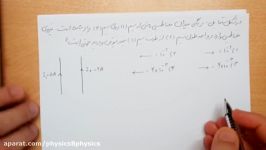 فصل 3 فیزیک 2 یازده تجربی مثال9 میدان مغناطیسی سیم حامل جریان 1