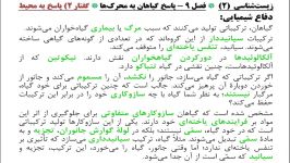 زیست یازدهم فصل 9 گفتار 2 قسمت 2