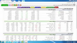 آموزش بورس آشنایی سایت tsetmc قسمت هفتم