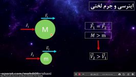 مفهوم بنیادی اینرسی فیزیک کلاسیک قسمت اول