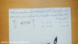 فصل 3 فیزیک 2 یازده تجربی مثال2 میدان مغناطیسی حاصل حلقه حامل جریان
