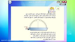 قانون های بازتاب نور