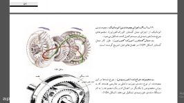 انتقال قدرت معمولیصفحه58تا61گیربگس اتوماتیک