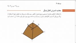 کتاب دانش فنی پایه صنایع فلزی پودمان4 محاسبه گسترش کانال تبدیل توضیح مثال