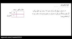 ریاضی ششم صفحه 121