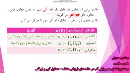 شیمی پایه دهم پیوندهای هیدروژنی درآب  بخش سوم 