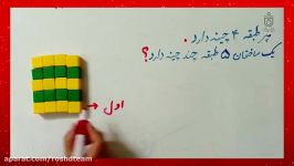 شمارش چند تا چندتا ریاضی دوم ابتدایی