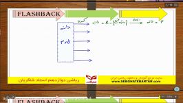 نکات مهم فصل تابع ریاضی تجربی مهدی شاکریان