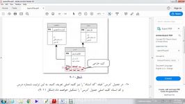 آموزش Visio  قسمت نهم