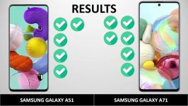 ویدئوی مقایسه گوشی های Galaxy A51 Galaxy A71 سامسونگ