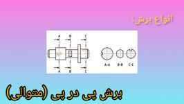 کتاب نقشه کشی فنی رایانه ای گروه مکانیک پودمان3 برش پی در پی متوالی