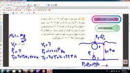 حل تمرین آخر فصل فیزیک دهم فصل دما گرما