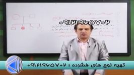 روشی فوق العاده در حل تست شجرنامه دکتردادگستری 2