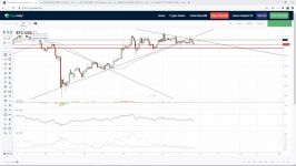      dssminer.com    Bitcoin Bears Are Waiting To Strike June 2020 1a