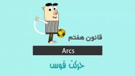 دوازده قانون انیمیشن  قانون هفتم