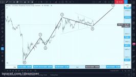      dssminer.com     BTC   USD Bitcoin Buy Entry for 26 June MgFk9sL