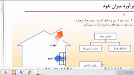 جلسه چهارم درس حرارت مرکزی آبگرم یاسر حیات ابدی