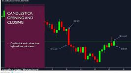        dssminer.com Candle Stick opening and closing TvdCUqHng4I