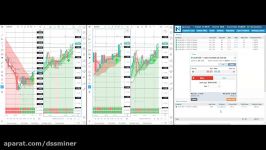        dssminer.com Nadex EURUSD 5 Minute Binary Options Trading With T