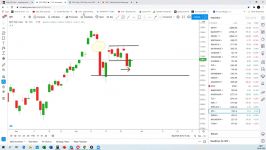        dssminer.com 26 June 2020  Nifty and Nifty Bank trading strate