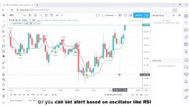        dssminer.com Updated  FYERS API Bridge Integration with Trading