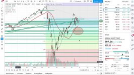        dssminer.com Up 100 This Week  Market Update Technical Analysi