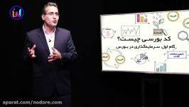 6. سوالات بورسی شمابرای حرفه ای شدن در بورس چه آموزش هایی را چگونه باید دید؟