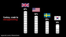        dssminer.com Why Bitcoin matters for human rights in two minute