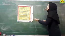 ریاضی پایه دوم مبحث جمع اعداد سه رقمی به روش تکنیکی کمک جدول  خانم ترک‌پور