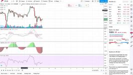        dssminer.com Bitcoin and Ethereum breaking out Super bullish