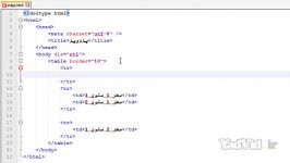 آموزش html css مقدماتی yadvid.ir  جلسه دوازدهم