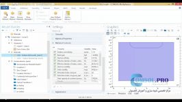 شبیه سازی ترانزیستور کامسول پروژه www.comsol.pro