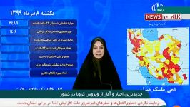 آخرین اخبار آمار ویروس کرونا در ایران 9948