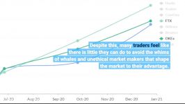        dssminer.com 3 Ways Bitcoin Traders Can Spot and Avoid Crypto Ma