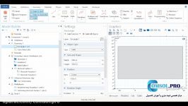 شبیه سازی خوردگی فلز کامسول پروژه www.comsol.pro