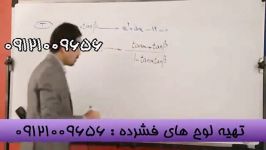 تکنیک منحصربه فردمهندس مسعودی امپراطورریاضی در مثلثات