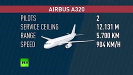 مشخصات کلی هواپیمای ایرباس320 Airbus A 320