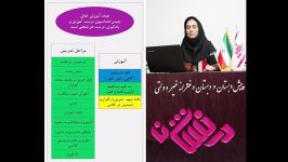 شیوه های نوین تدریس خلاقانه تکالیف خلاق ویژگی های برتر مجموعه مدارس درخشان