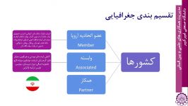 معرفي برنامه ماري كوري كميسيون اتحاديه اروپا