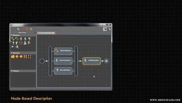 Golaem Crowd Behaviors Editor