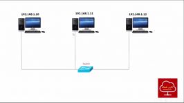 آموزش شبکه Workgroup قسمت سوم