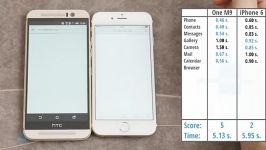 مقایسه سرعت عملکرد اچ تی سی وان ام9 آیفون 6