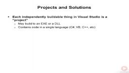 VS2012 1.Getting Started 3.Projects and Solutions