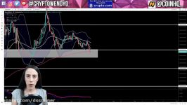        dssminer.com BITCOIN WEEKLY CLOSE AND ALT COIN REQUESTS LIVE STR